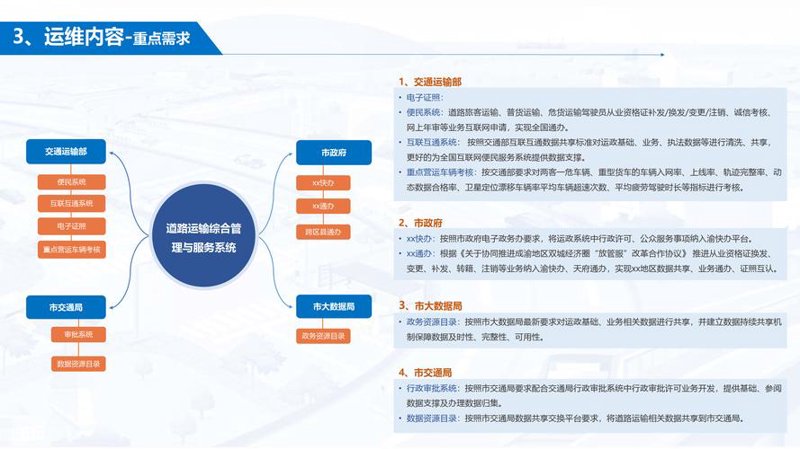 小程序开发：创新营销的新引擎